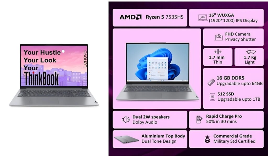 best coding laptops under 50000(2025)